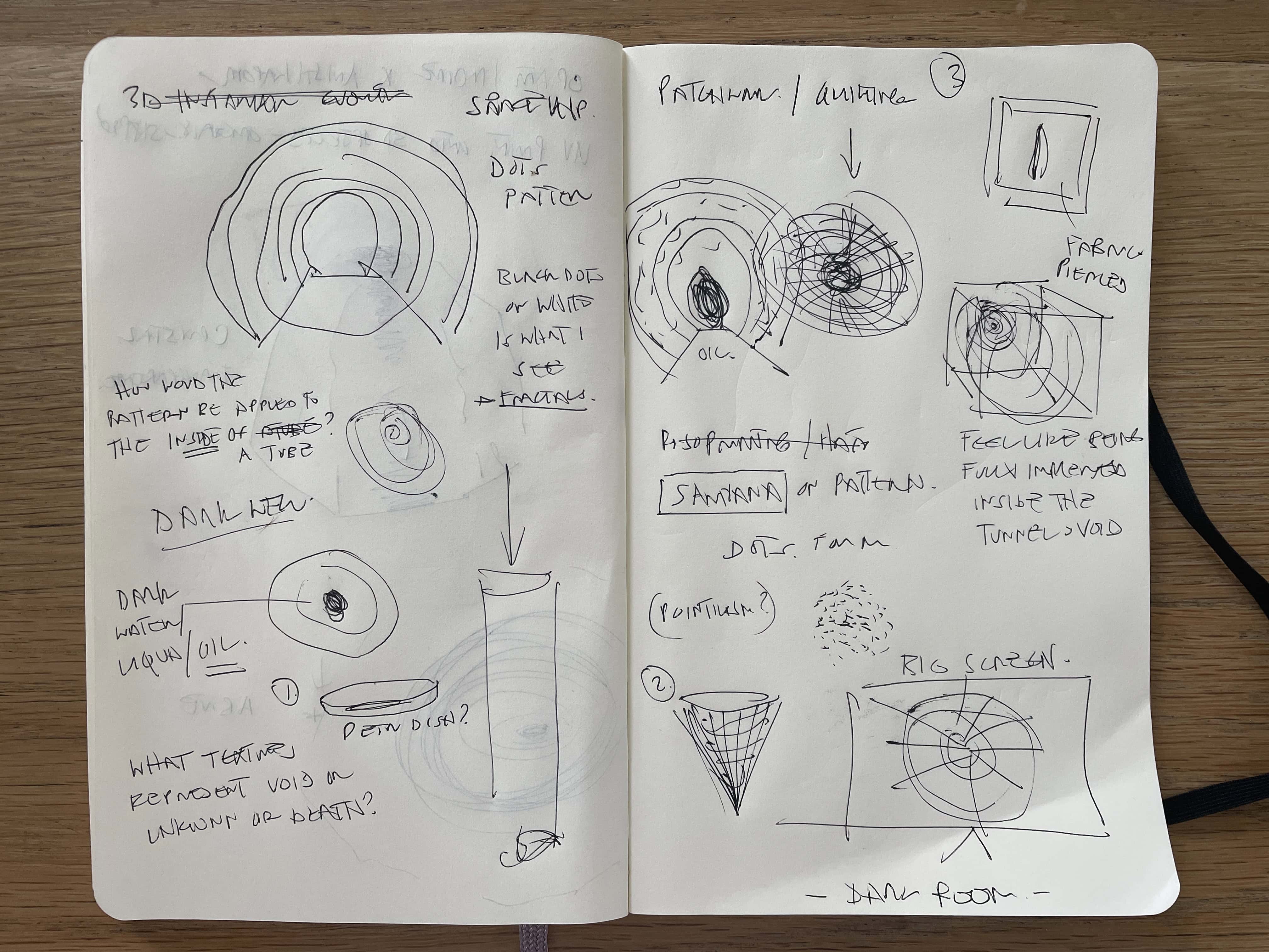 Developing the work: Tunnels, voids and material experiments