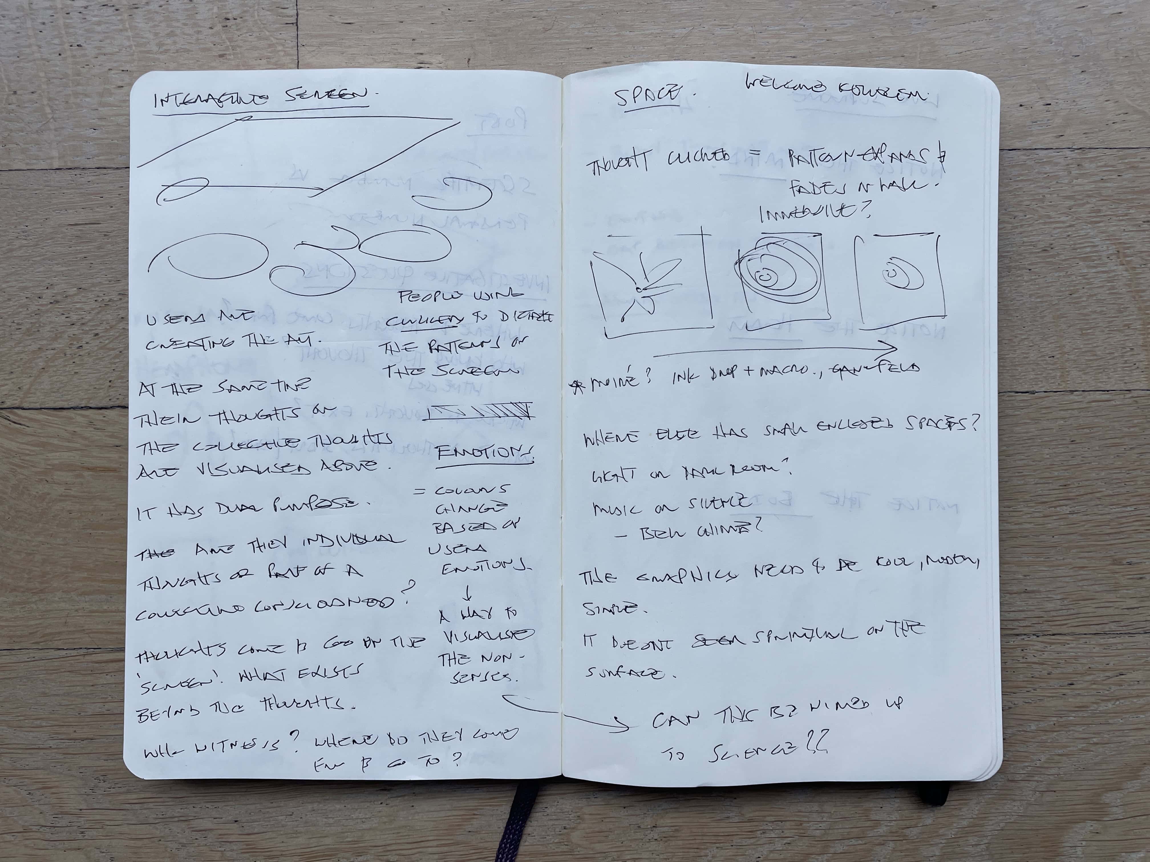 Beyond thoughts: What else can’t be sensed?