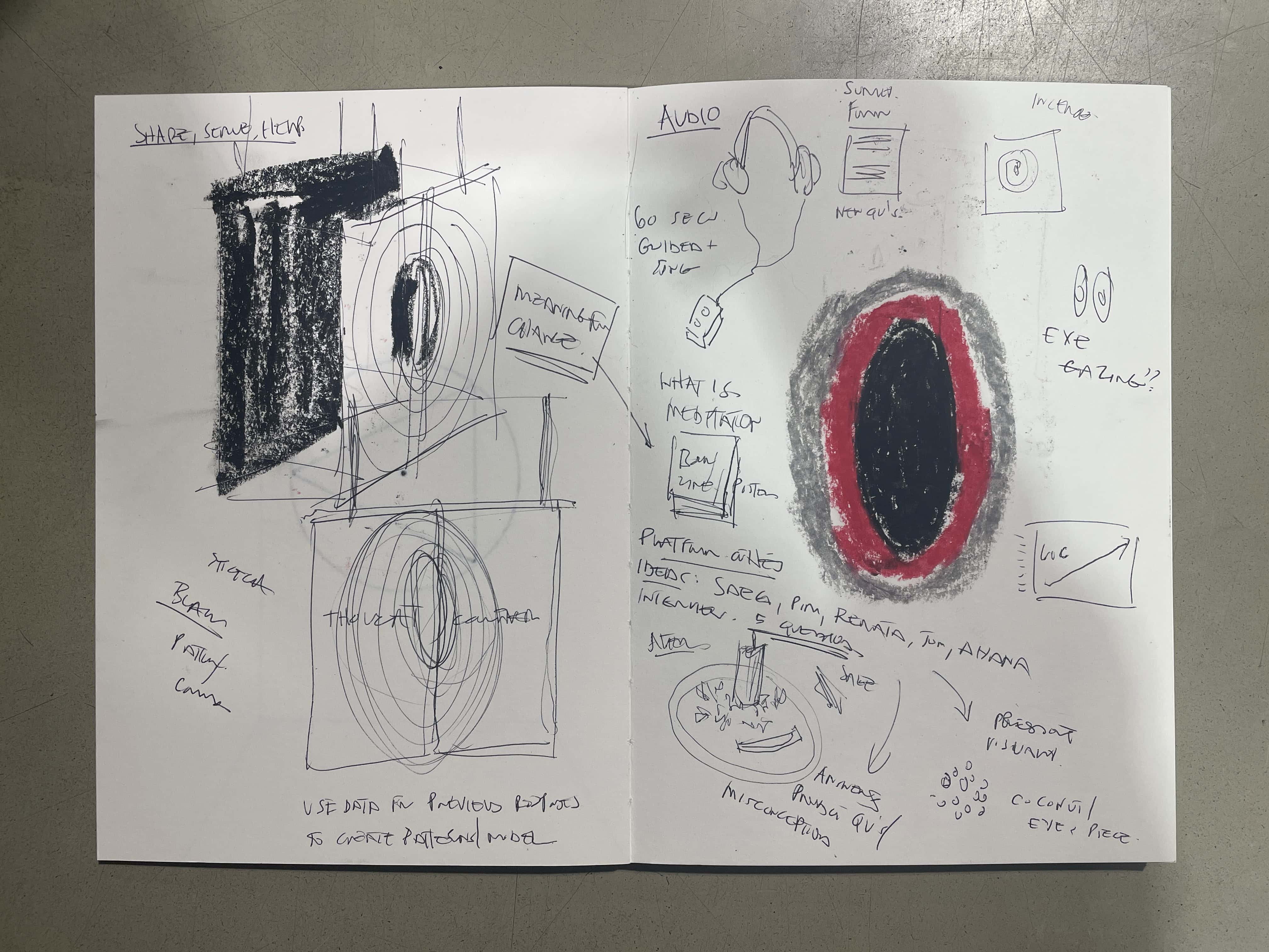 Notes on the next edition of ThoughtCounter